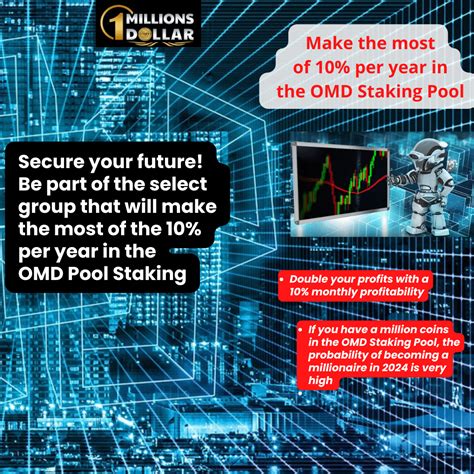 The Future of Staking: